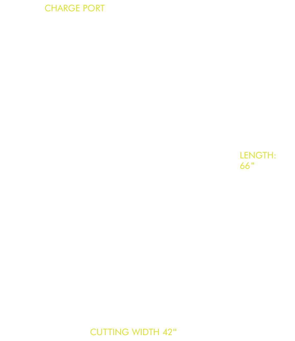 Diagram: ZT480 Mower, TopDown